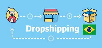 Dropshipping Brasil | Facebook